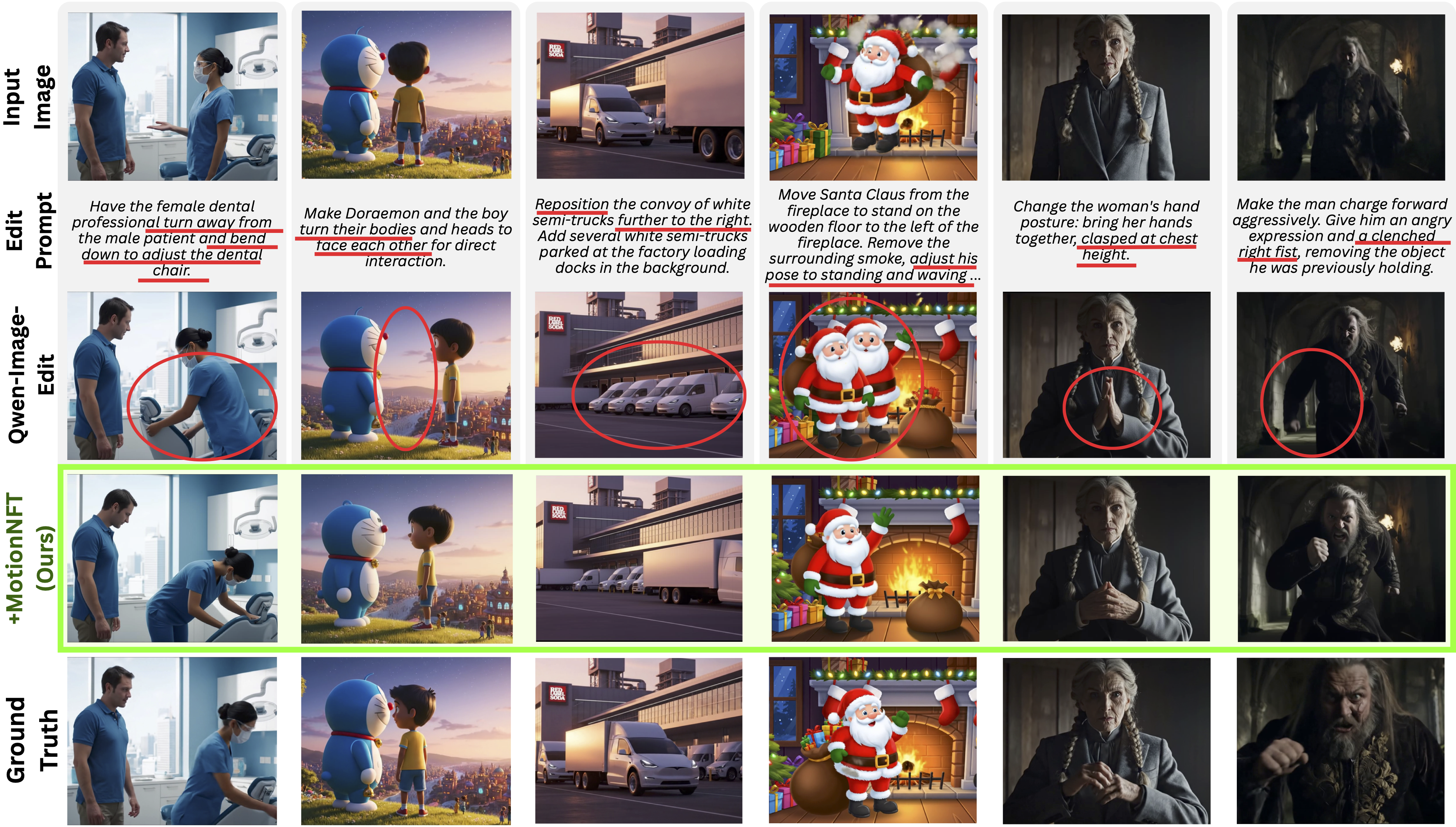 MotionEdit: Motion-Centric Image Editing